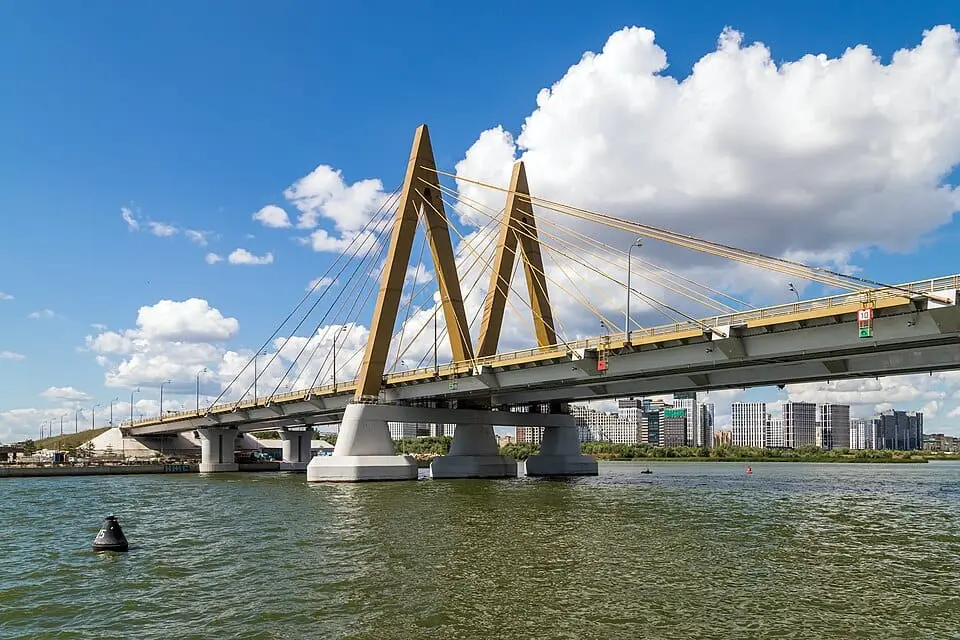 Мост Миллениум